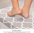 WISELIFE Anti Fatigue Floor Mat - Image 4