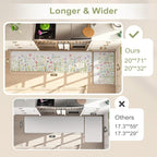 KIMODE Anti Fatigue Kitchen Mats - Image 2