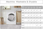 Srugn Washable Rugs 8x10 Area Rugs - Image 7