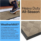 GORILLA GRIP 100% Waterproof All-Season WeatherMAX Doormat US Designed Natural - Image 3