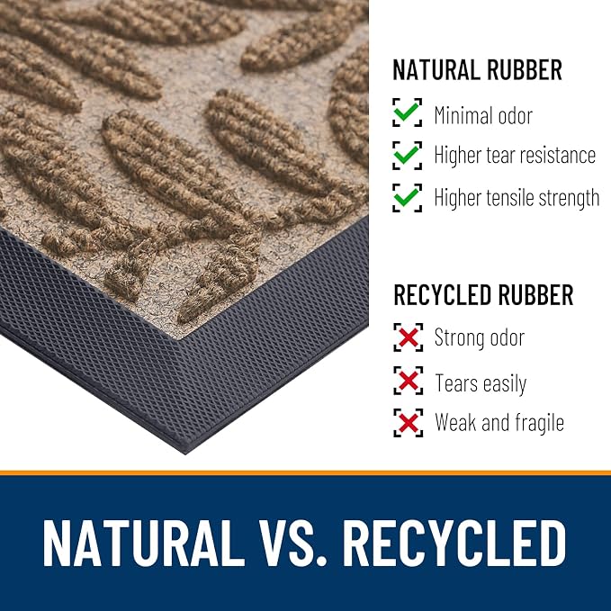 OLANLY Door Mat Indoor Outdoor Entrance, Waterproof All-Weather All-Season - Image 4