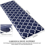 WISELIFE Anti Fatigue Floor Mat - Image 2