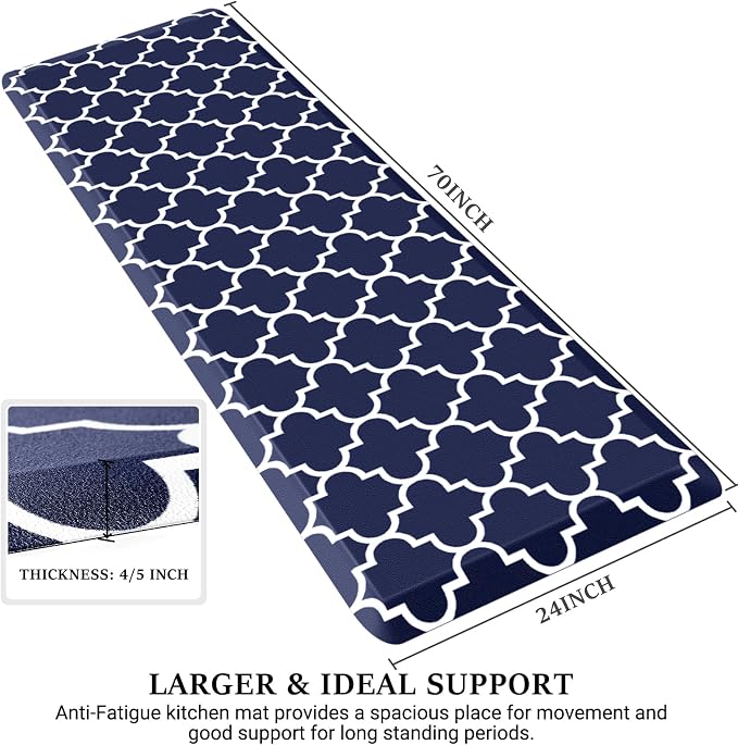 WISELIFE Anti Fatigue Floor Mat - Image 2
