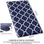 WISELIFE Anti Fatigue Floor Mat - Image 2