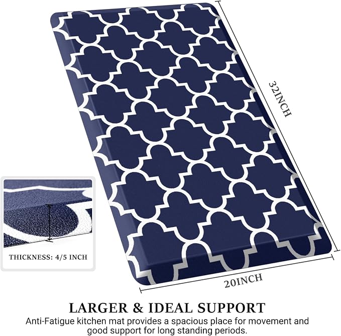 WISELIFE Anti Fatigue Floor Mat - Image 2