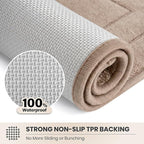 PURRUGS Dirt Trapping Door Mat 32" x 70", Non-Slip/Skid Machine Washable - Image 5