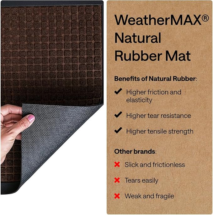 GORILLA GRIP 100% Waterproof All-Season WeatherMAX Doormat, US Designed Natural - Image 6