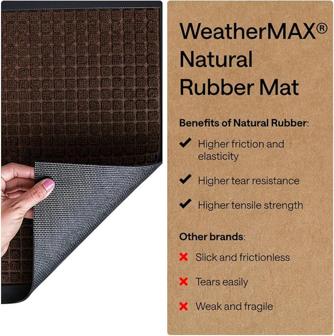 GORILLA GRIP 100% Waterproof All-Season WeatherMAX Doormat US Designed Natural - Image 6