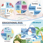 Kids ABC Rug for Playroom, Classroom Alphabet Area Carpet Playmat, Washable - Image 8