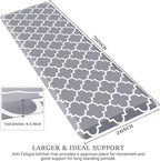 WISELIFE Anti Fatigue Floor Mat - Image 2