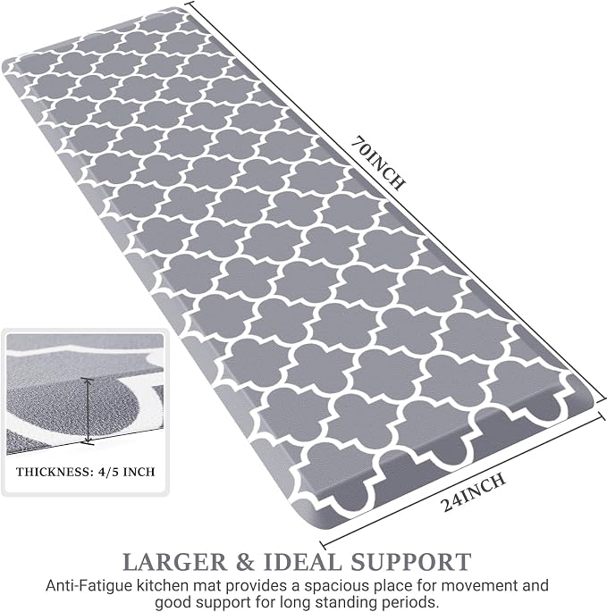 WISELIFE Anti Fatigue Floor Mat - Image 2