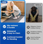 KitchenClouds Kitchen Mats for Floor, Non Slip Anti Fatigue for Kitchen Floor - Image 7