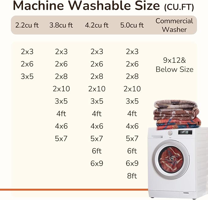 BESTSWEETIE Area Rug 7x9Rug Machine Washable Non-Slip Low Pile Print Pattern - Image 5
