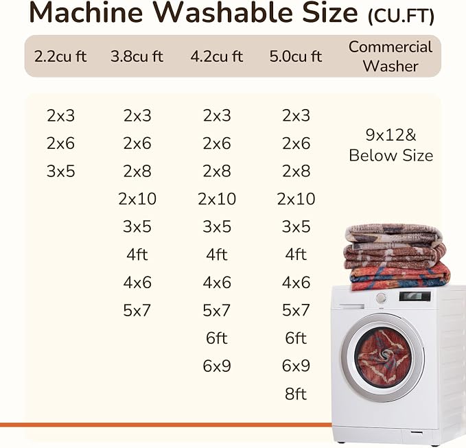 BESTSWEETIE Area Rug 2x10 Rug Machine Washable Non-Slip Low Pile Print Pattern - Image 7