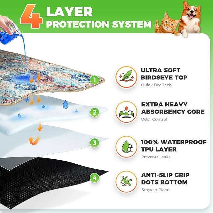 Hompet Cat Litter Mat 2 Pack, 20x60 Large Machine Washable Trapping Mats - Image 2