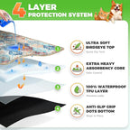 Hompet Cat Litter Mat 2 Pack, 48x72 Large Machine Washable Trapping Mats - Image 2