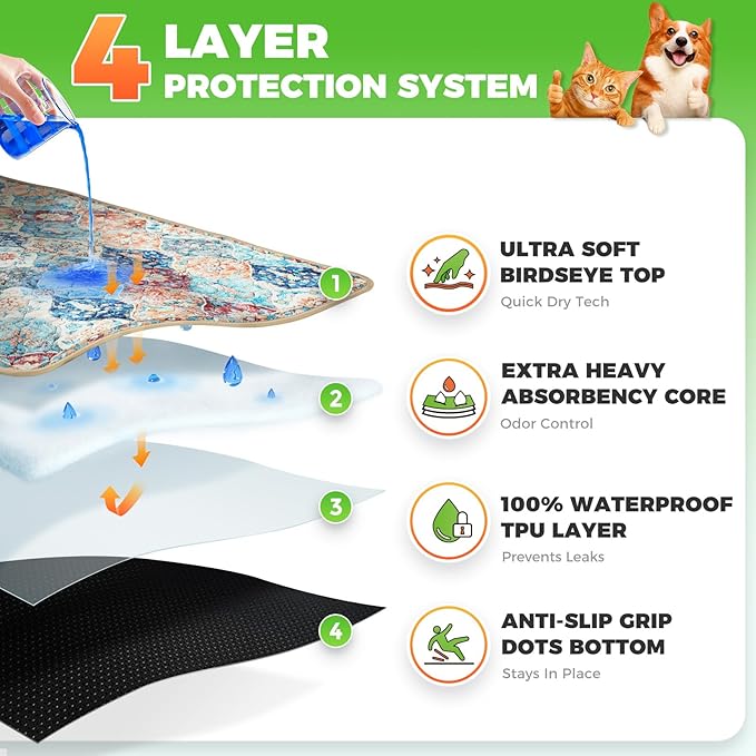 Hompet Cat Litter Mat 2 Pack, 48x72 Large Machine Washable Trapping Mats - Image 2