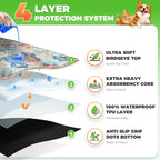 Hompet Cat Litter Mat 2 Pack, 19x30 Machine Washable Trapping Mats - Image 2