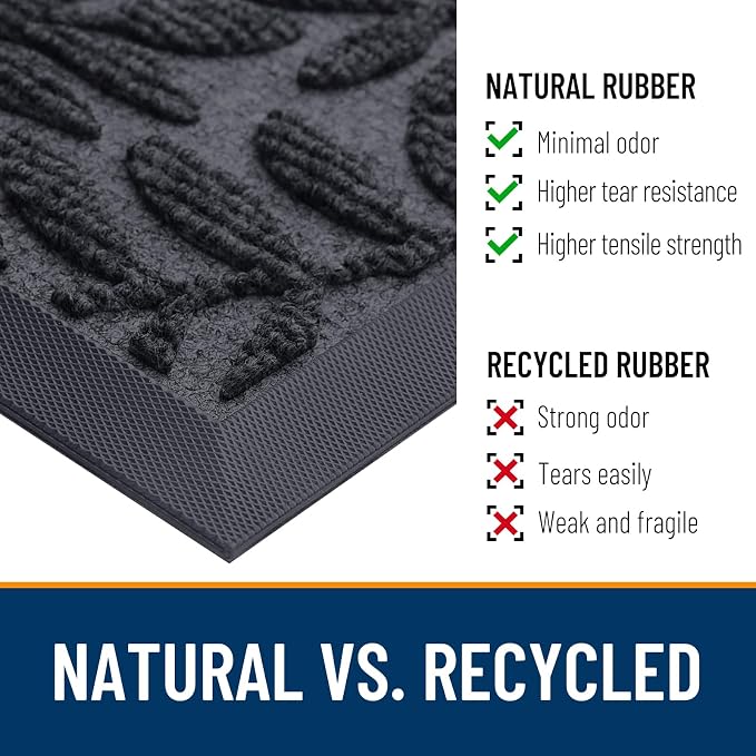 OLANLY Door Mat Indoor Outdoor Entrance, Waterproof All-Weather All-Season - Image 4