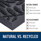 OLANLY Door Mat Indoor Outdoor Entrance, Waterproof All-Weather All-Season - Image 4