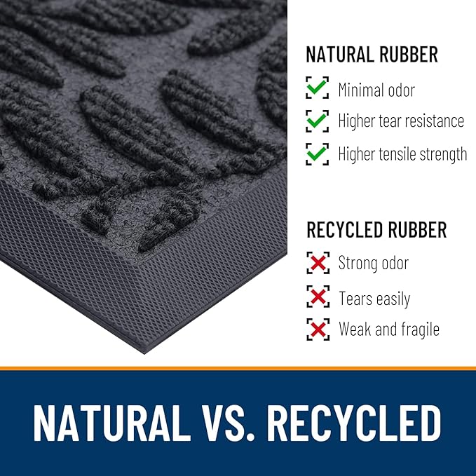 OLANLY Door Mat Indoor Outdoor Entrance, Waterproof All-Weather All-Season - Image 4