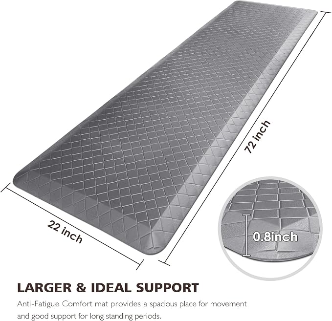 HappyTrends Anti-Fatigue Floor Mat - Image 2