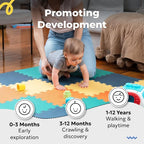 MioTetto Baby Play Mat, Soft Foam Floor Tiles - Image 7