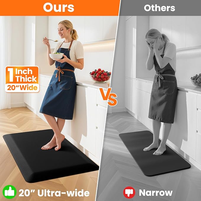 Kitchen Mats for Floor, 1 Inch Extra-Thick Kitchen Rugs, Non-Slip & Waterproof - Image 7
