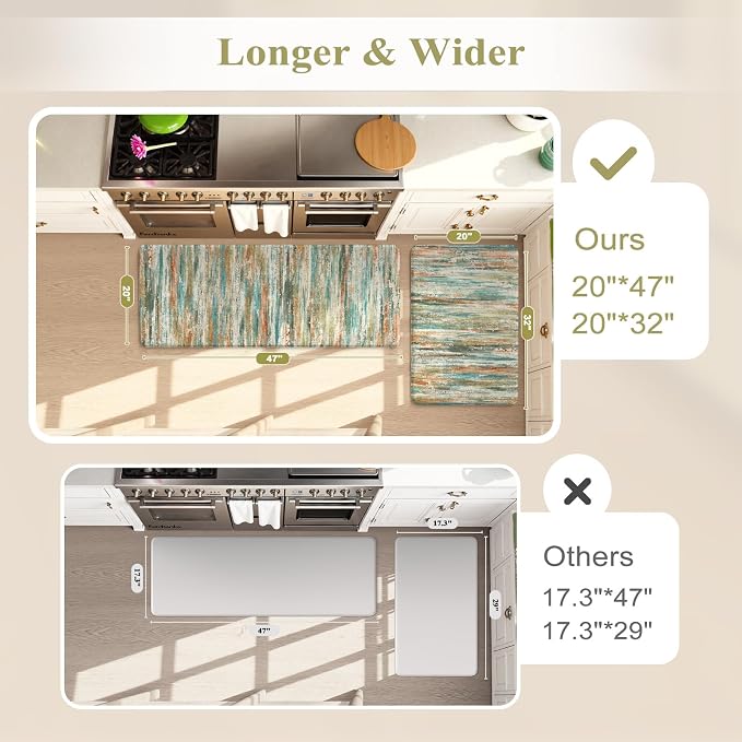 KIMODE Kitchen Mats for Floor Anti Fatigue 20"x47"+20"x32", Farmhouse Kitchen - Image 2