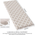WISELIFE Anti Fatigue Floor Mat - Image 2
