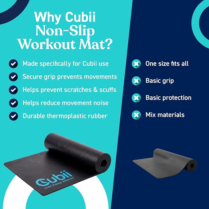 Cubii Non-Slip Workout Mat for Under Desk Ellipticals, Floor Protection - Image 6