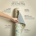 8x10 Area Rugs for Living Room: Washable Bedroom Rug Stain Resistant Non Slip - Image 4