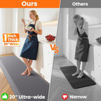 Kitchen Mats for Floor, 1 Inch Extra-Thick Kitchen Rugs, Non-Slip & Waterproof - Image 7