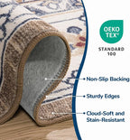 Lessymo 2 x 10 Long Runner Rug for Hallway, Washable Entryway Rugs Boho Faux - Image 7