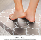 WISELIFE Kitchen Runner Rugs Anti-Fatigue mats, 17.3"x 60", Non Slip Waterproof - Image 3