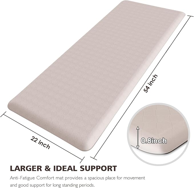 HappyTrends Anti-Fatigue Floor Mat - Image 2