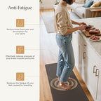 GENIMO Kitchen Mats for Floor 2PCs, Washable Anti Fatigue Mat for Cushioned - Image 3