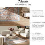 Nourison Home Nourison Essentials Blue Green 2'2" x 20' Area Rug - Image 5
