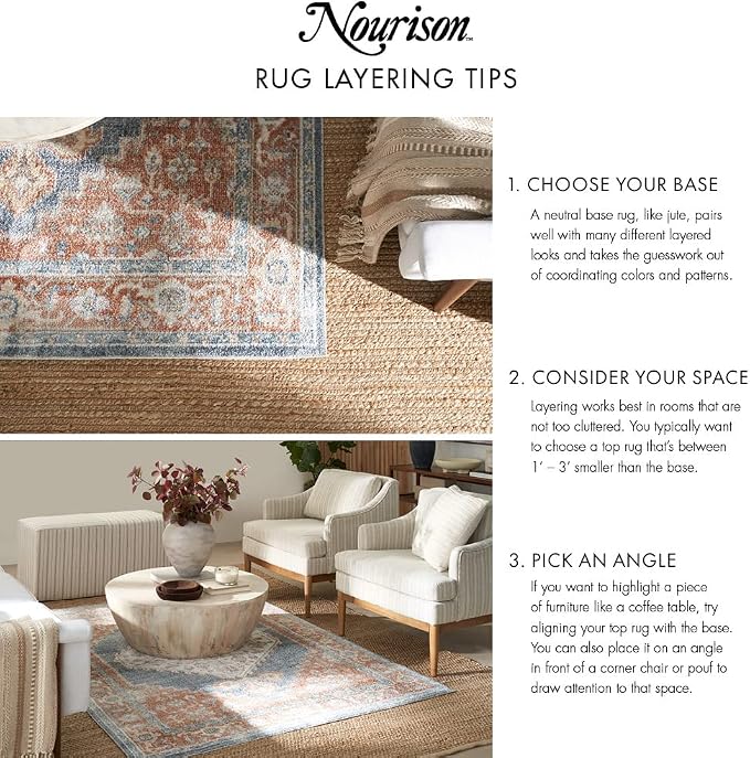 Nourison Home Nourison Essentials Blue Green 2'2" x 20' Area Rug - Image 5