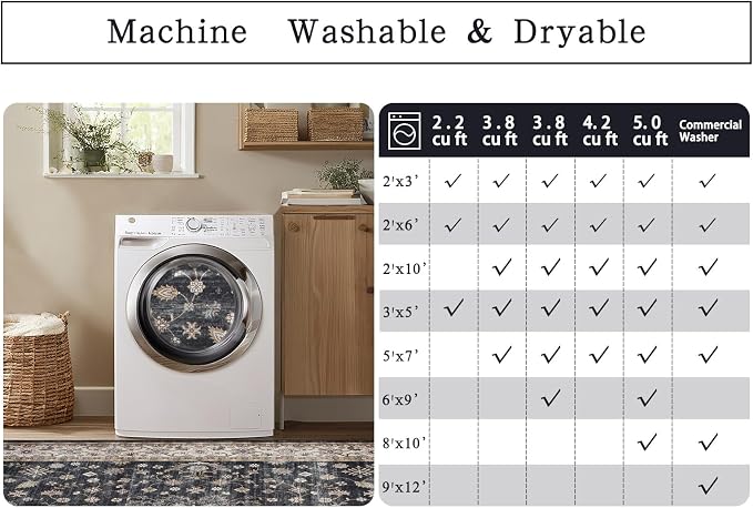 Srugn Washable Rugs 8x10 Area Rugs - Image 9