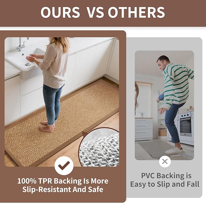 YDKGL Kitchen Runner Rugs Non Slip Washable, Super Absorbent Kitchen Mats - Image 6