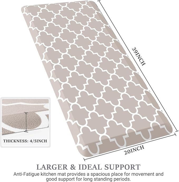 WISELIFE Anti Fatigue Floor Mat - Image 2