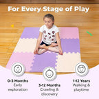 MioTetto Baby Play Mat, Soft Foam Floor Tiles - Image 4