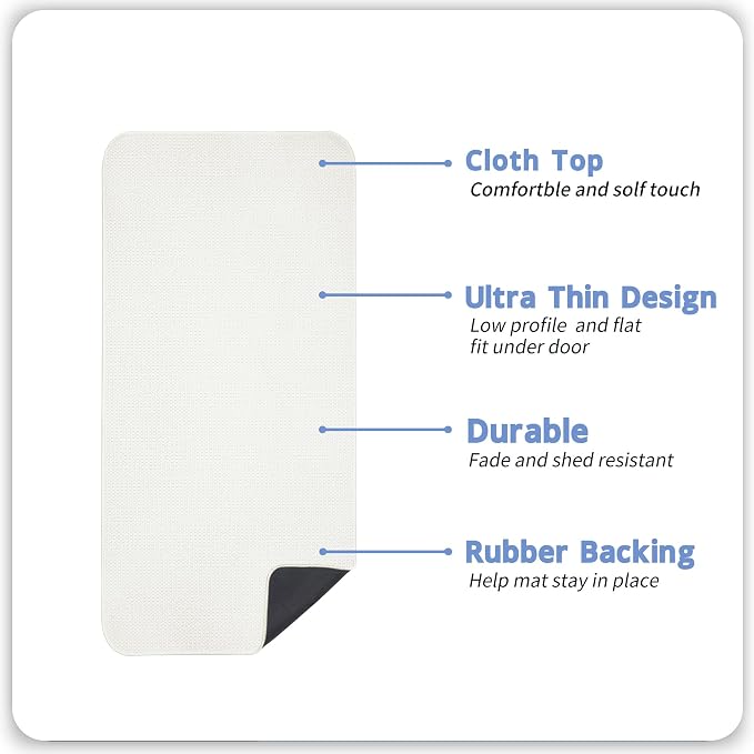 Bath Mat, Ultra Thin Bathroom Runner Rugs, Large Bath Mats - Image 2