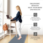 HappyTrends 2 PCS Kitchen Mat Cushioned Anti-Fatigue Floor Mat, Heavy Duty - Image 7