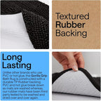 GORILLA GRIP Bath Rug Mat 60x17, Thick Soft Absorbent Chenille, Quick Dry - Image 3