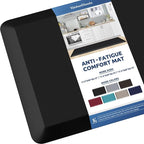 KitchenClouds Kitchen Mat Cushioned Anti Fatigue Kitchen Rug 0.8inch Water by KitchenClouds