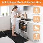 TranquilRelax 2-Piece Anti-Fatigue Kitchen Mats, Cushioned Non-Slip Waterproof - Image 3