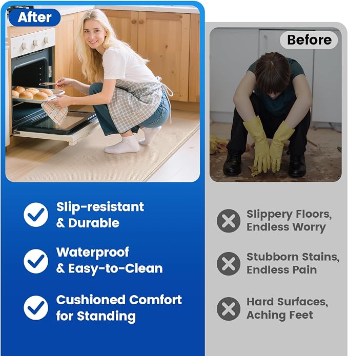 KitchenClouds Kitchen Mats for Floor, Non Slip Anti Fatigue Mats for Kitchen - Image 6