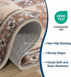 Lessymo 5x7 Area Rugs- Machine Washable Area Rugs, Super Soft Faux-Wool Area Rug - Image 3